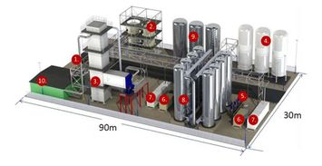 全球首個(gè)5兆瓦/15兆瓦時(shí)液態(tài)空氣儲(chǔ)能工廠開(kāi)通運(yùn)營(yíng)，氟制冷劑市場(chǎng)迎新機(jī)遇