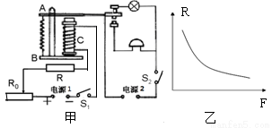 氣體壓縮與物態(tài)變化實(shí)驗(yàn)探究 從內(nèi)能到液化