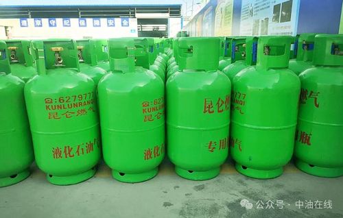 天然氣、液化氣與氟制冷劑 一文教您分清并了解氟制冷劑批發(fā)